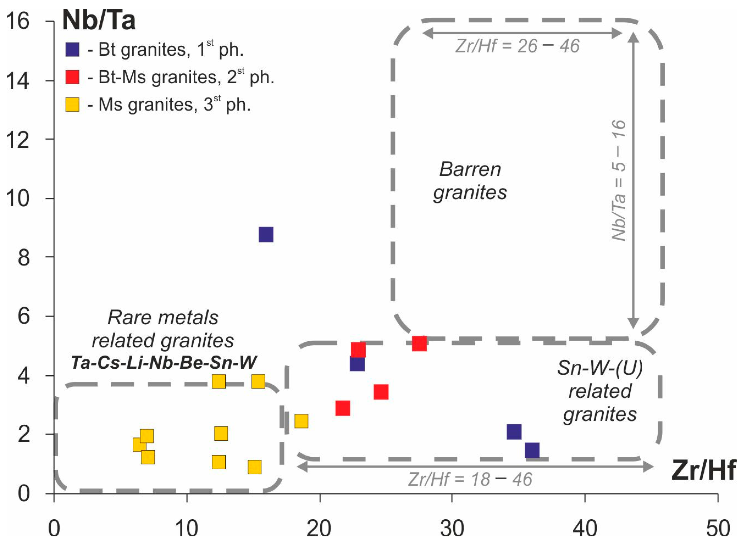 Geosciences 16 00004 g012
