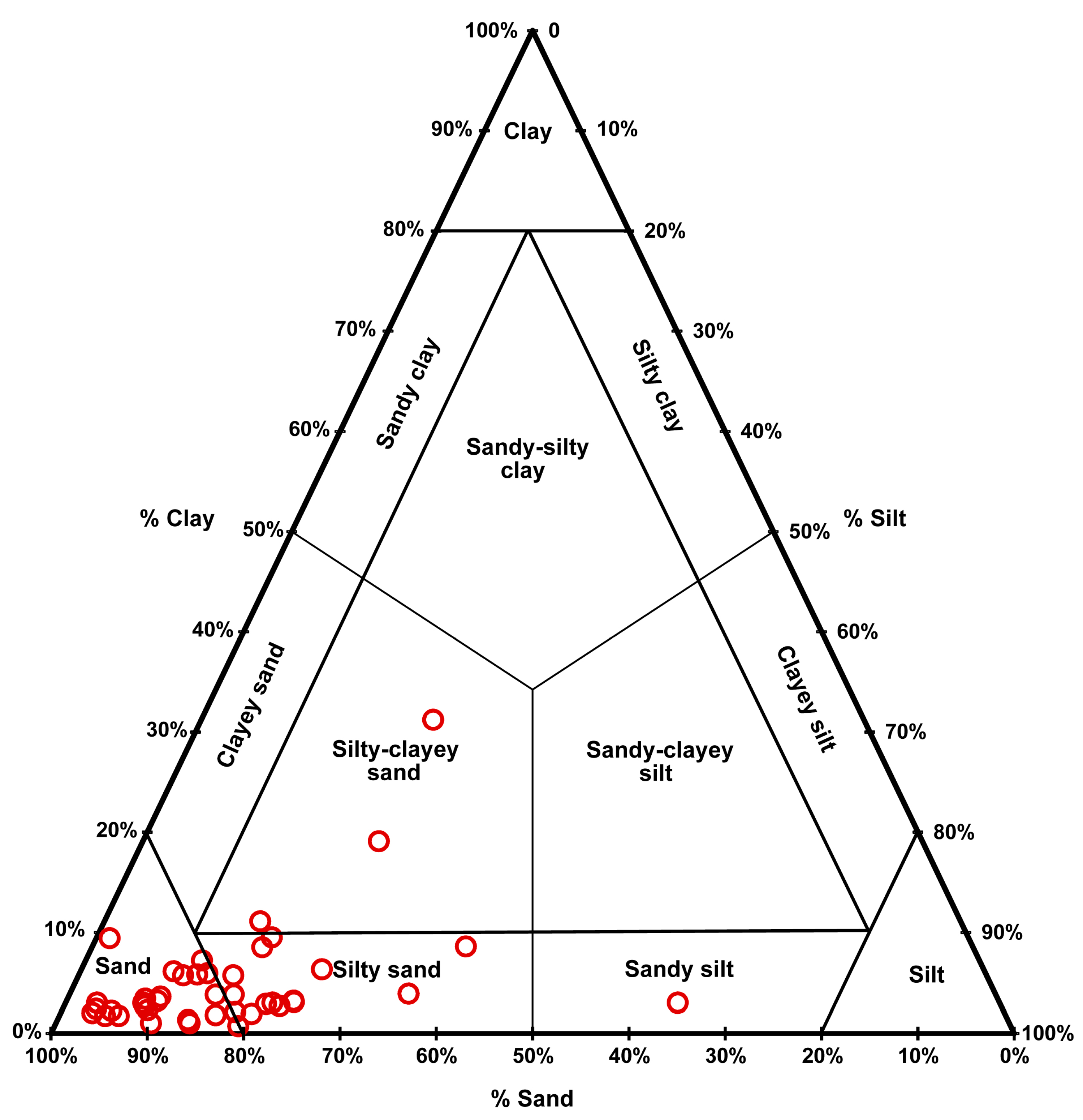 Geosciences 16 00005 g005 Geosciences 16 00005 g005