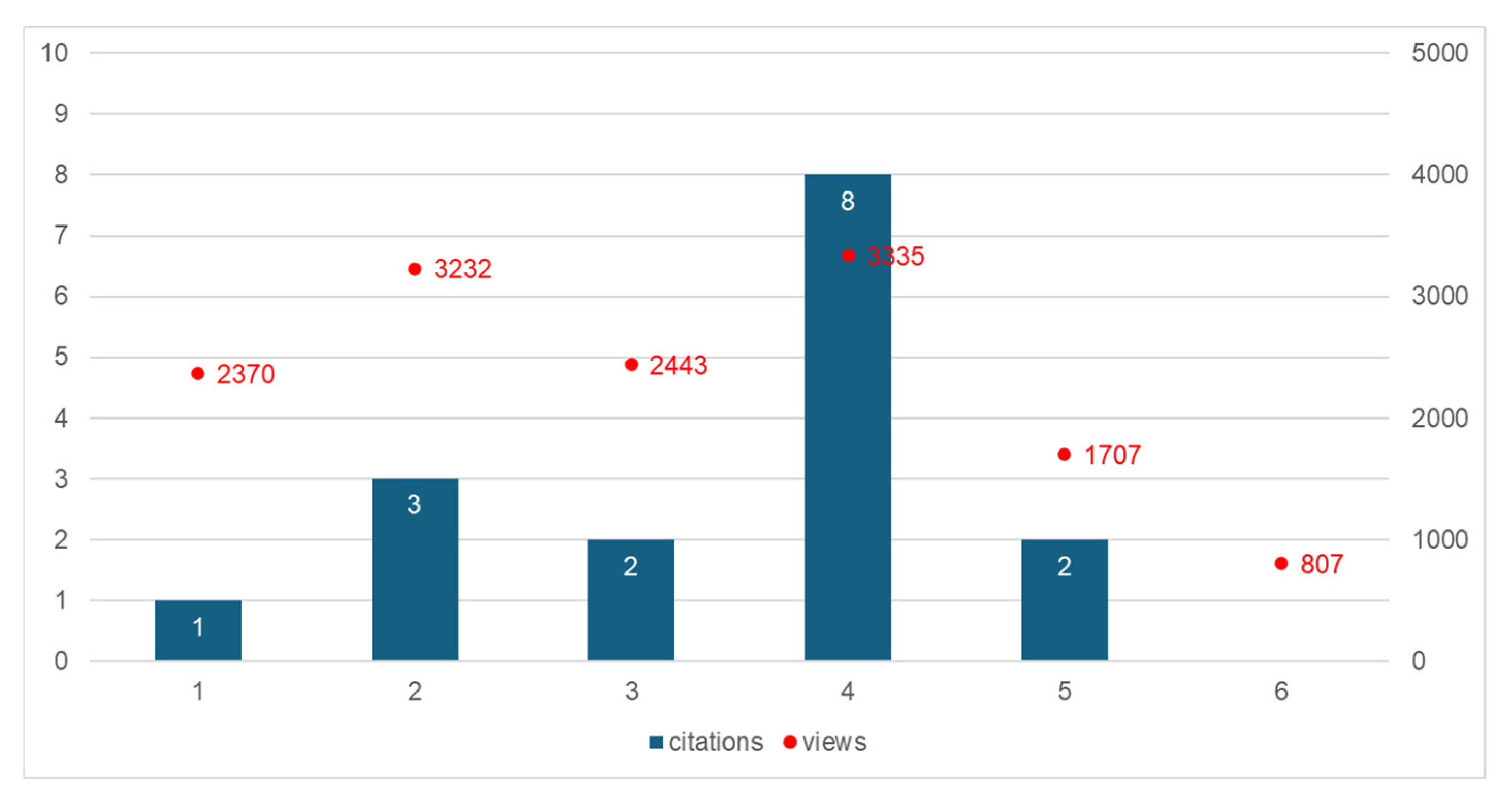 Geosciences 16 00007 g003