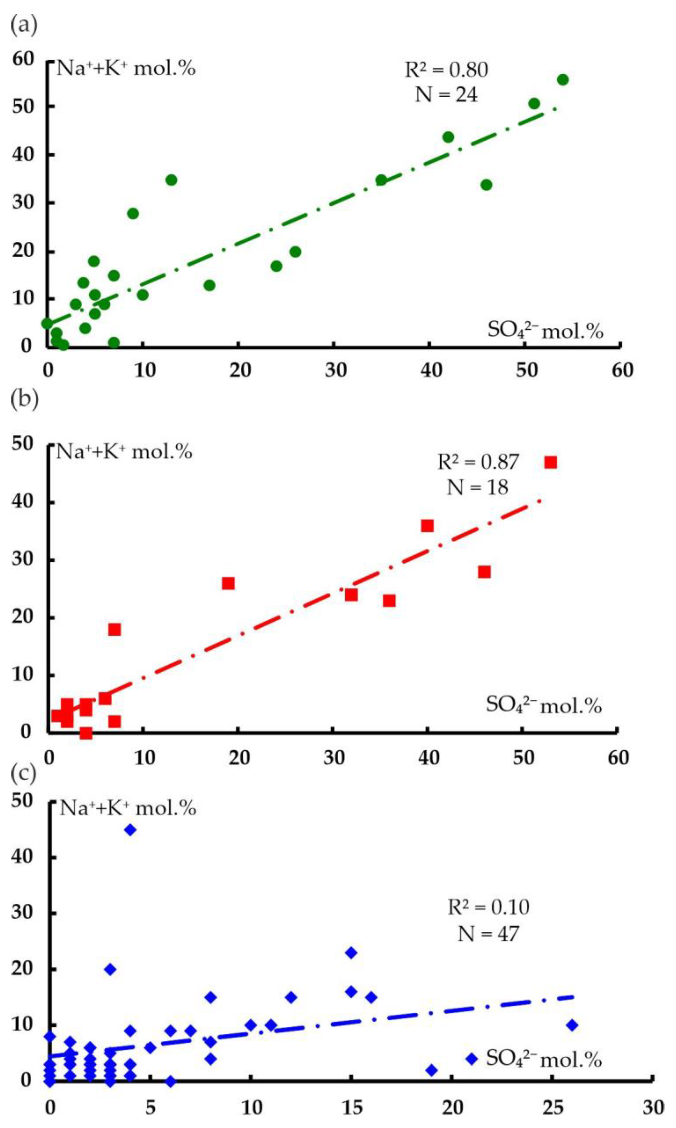 Geosciences 16 00008 g007