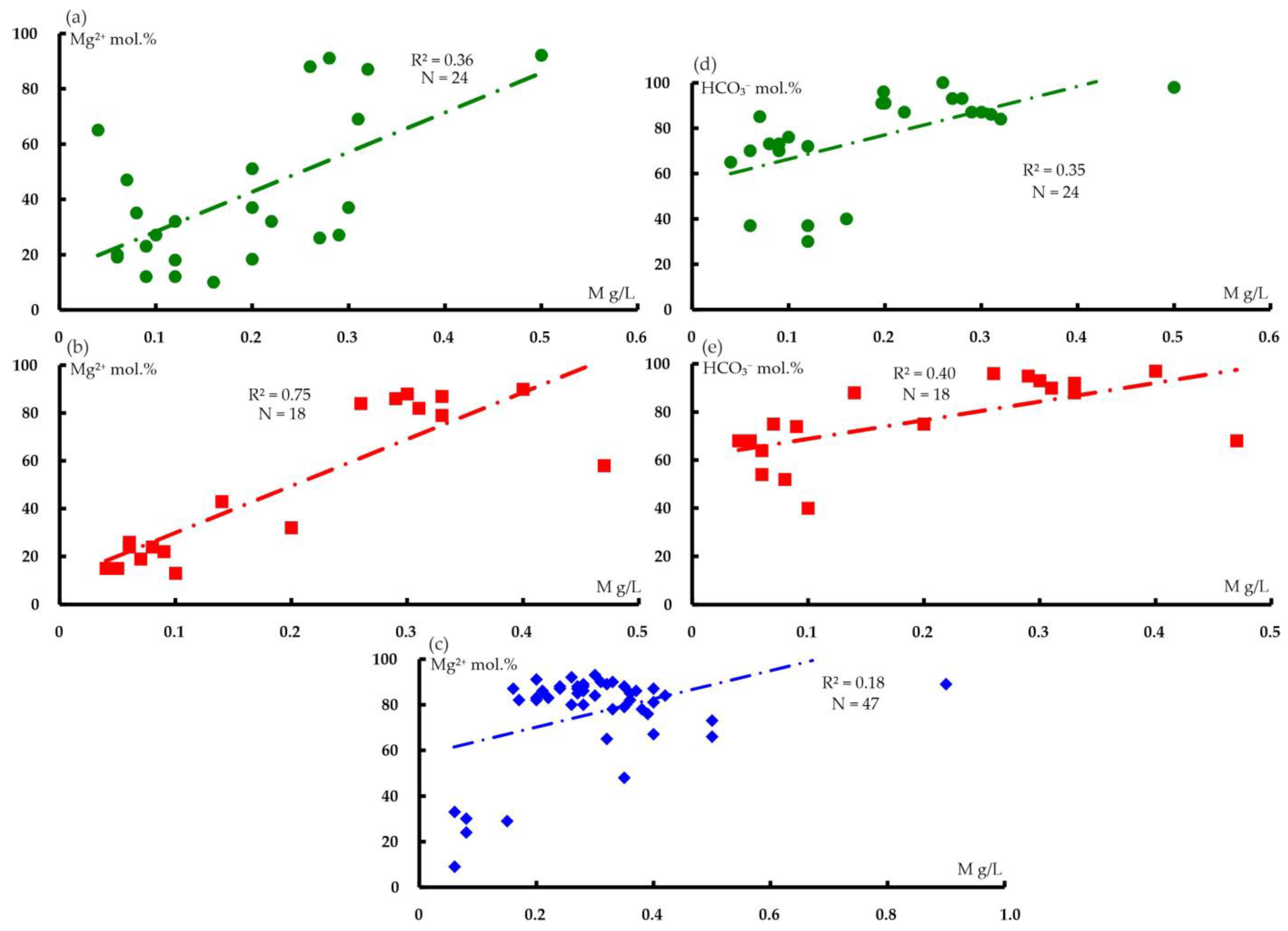 Geosciences 16 00008 g008