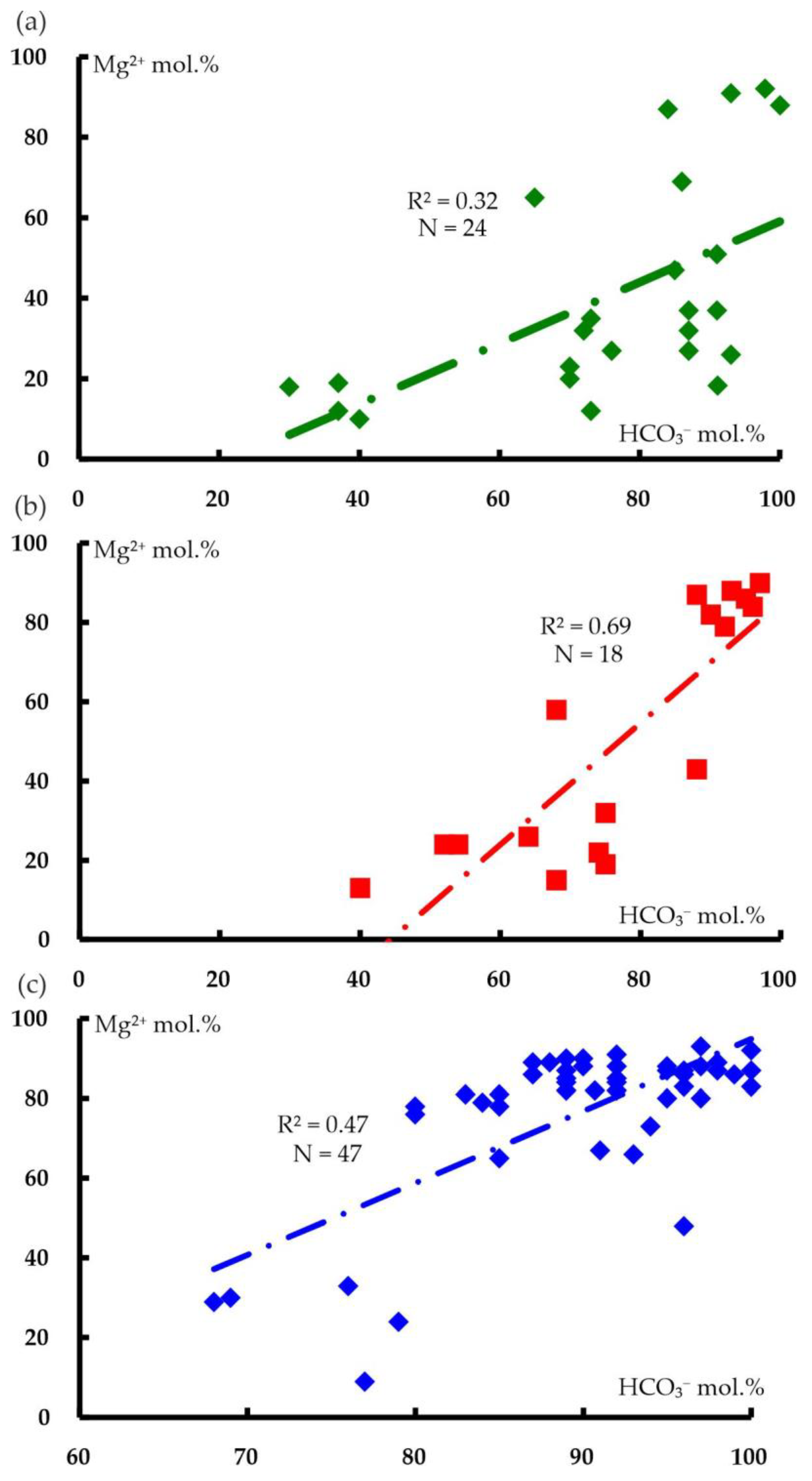 Geosciences 16 00008 g009