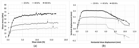 Geosciences 16 00012 g003
