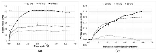 Geosciences 16 00012 g004
