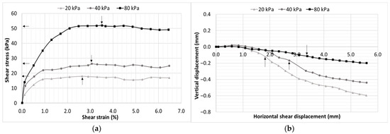 Geosciences 16 00012 g005