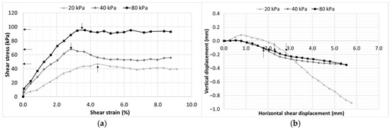 Geosciences 16 00012 g006