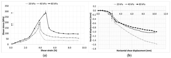 Geosciences 16 00012 g007