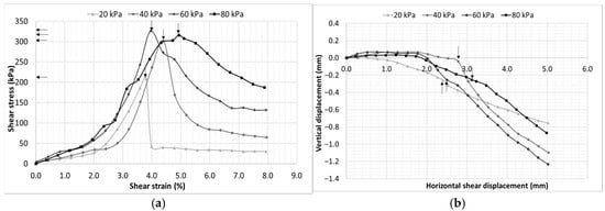 Geosciences 16 00012 g008