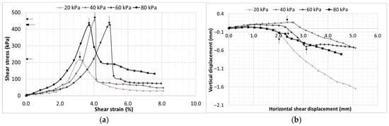 Geosciences 16 00012 g009