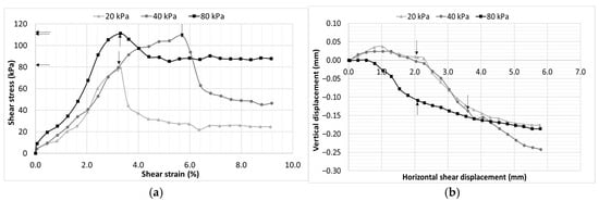 Geosciences 16 00012 g010
