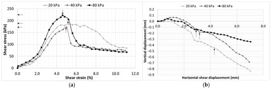 Geosciences 16 00012 g011