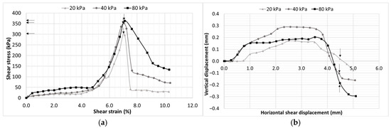 Geosciences 16 00012 g012
