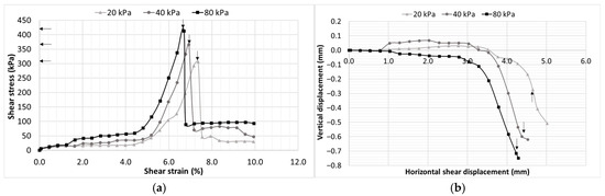 Geosciences 16 00012 g013