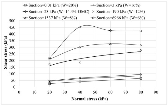 Geosciences 16 00012 g015
