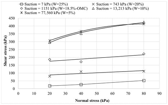 Geosciences 16 00012 g016