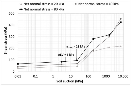 Geosciences 16 00012 g017