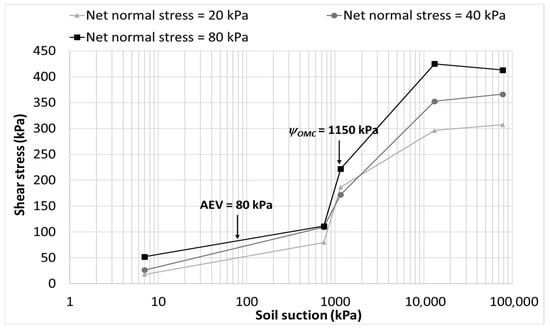 Geosciences 16 00012 g018