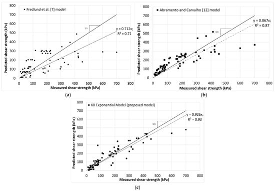 Geosciences 16 00012 g019