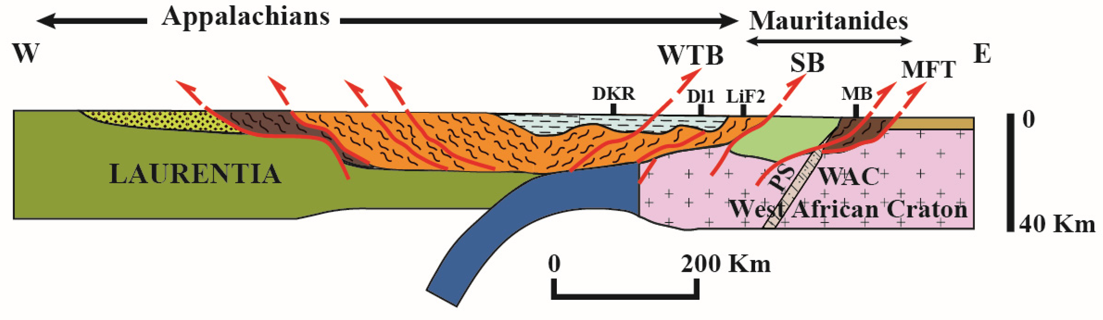 Geosciences 16 00014 g003
