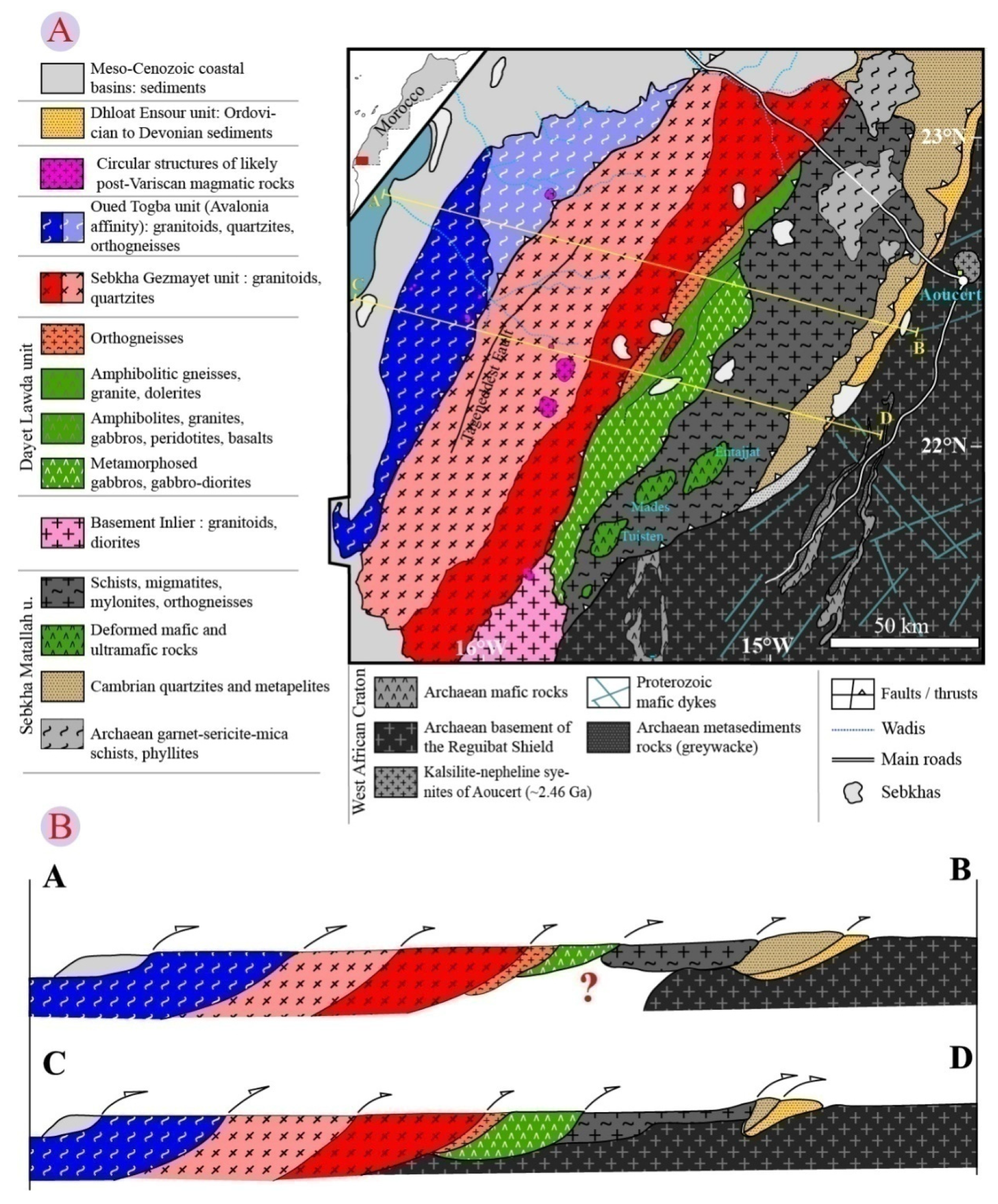 Geosciences 16 00014 g008