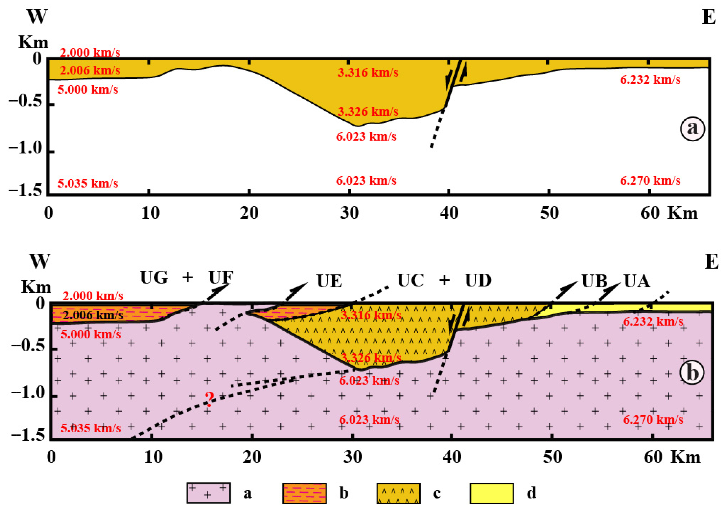 Geosciences 16 00014 g010
