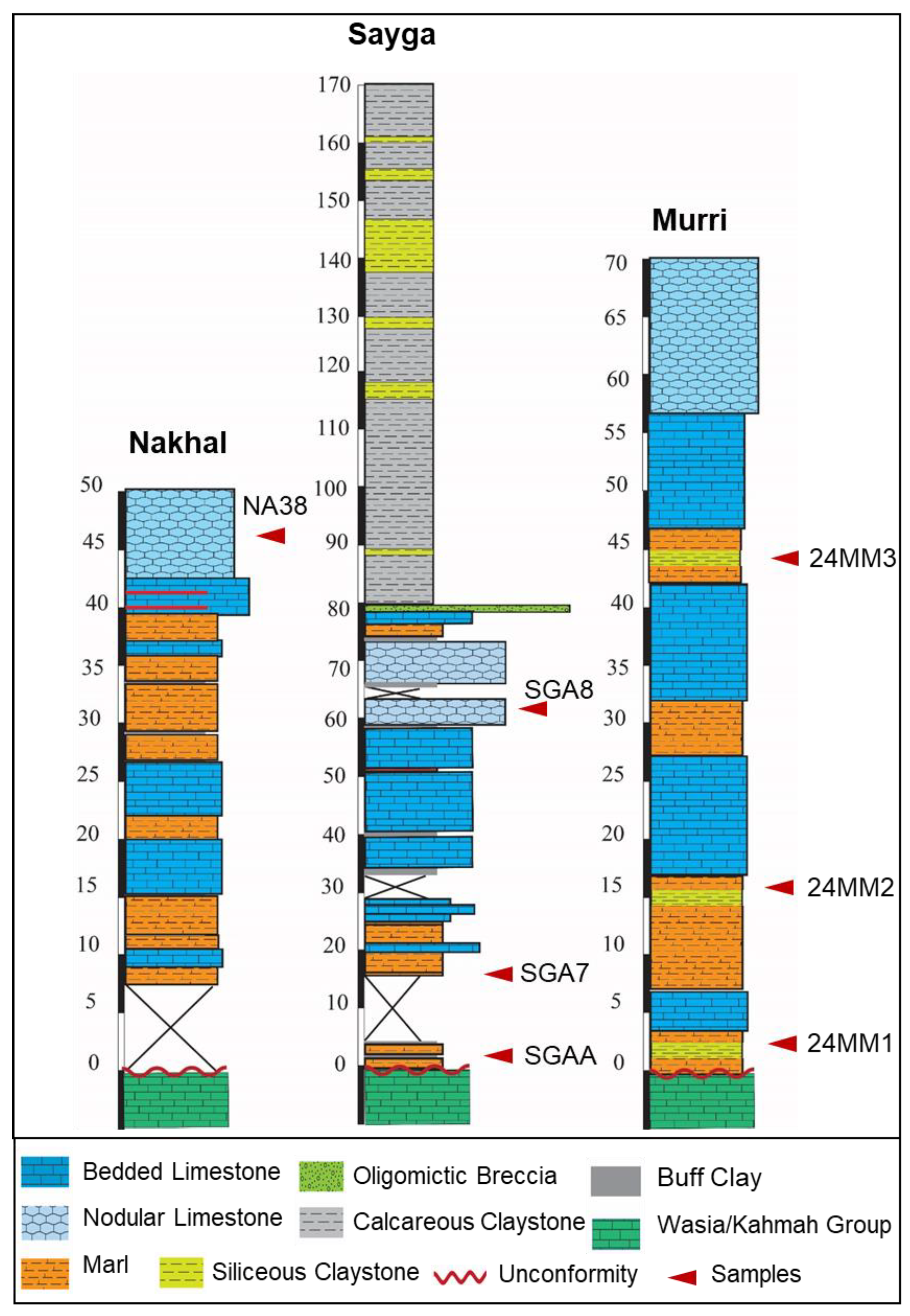 Geosciences 16 00015 g002