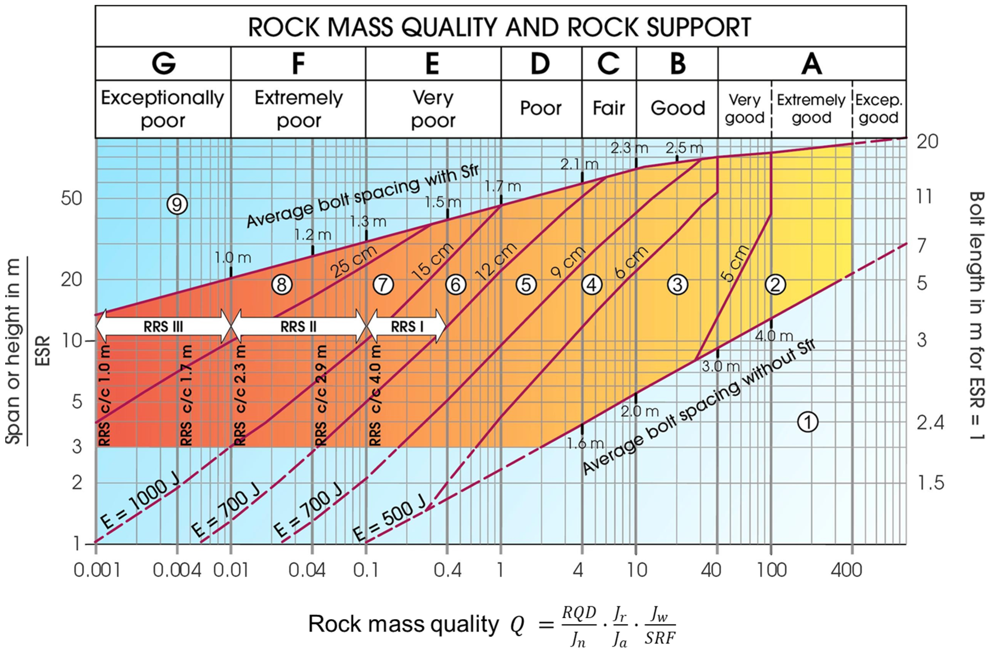 Geosciences 16 00019 g001 Geosciences 16 00019 g001