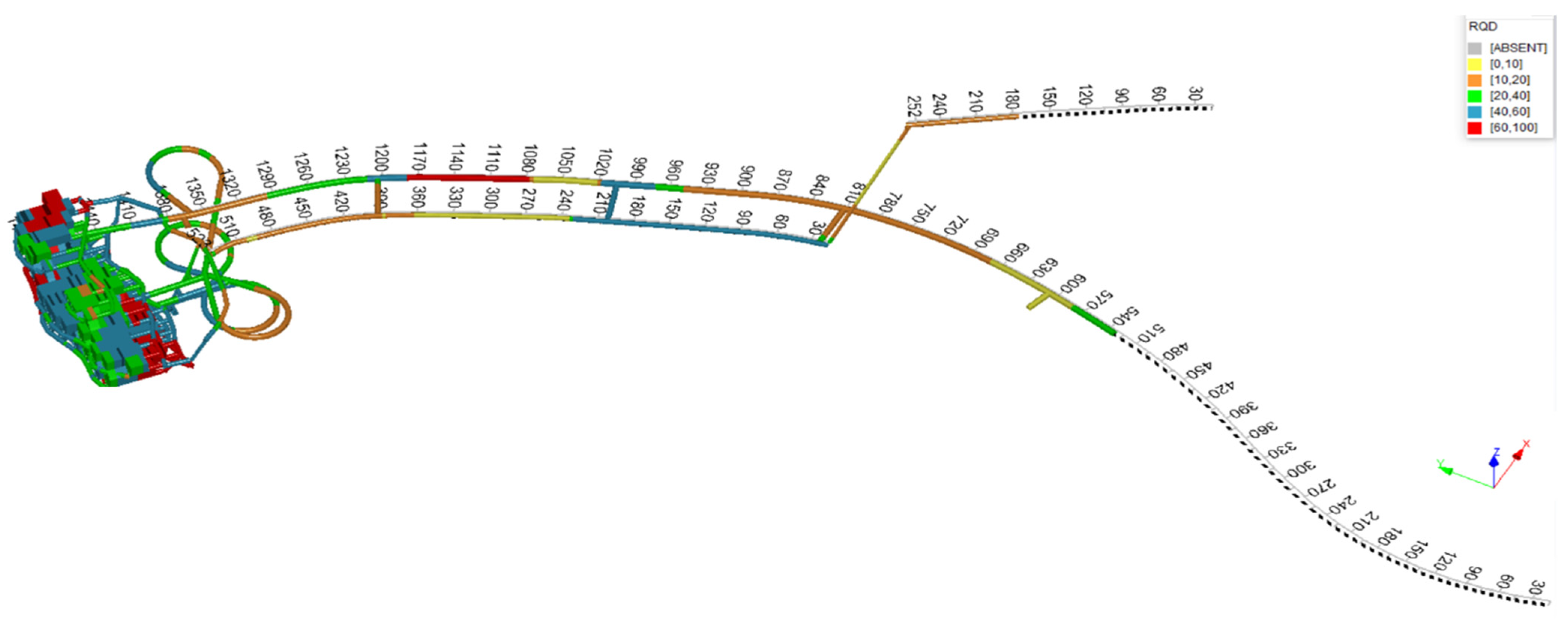 Geosciences 16 00019 g012 Geosciences 16 00019 g012