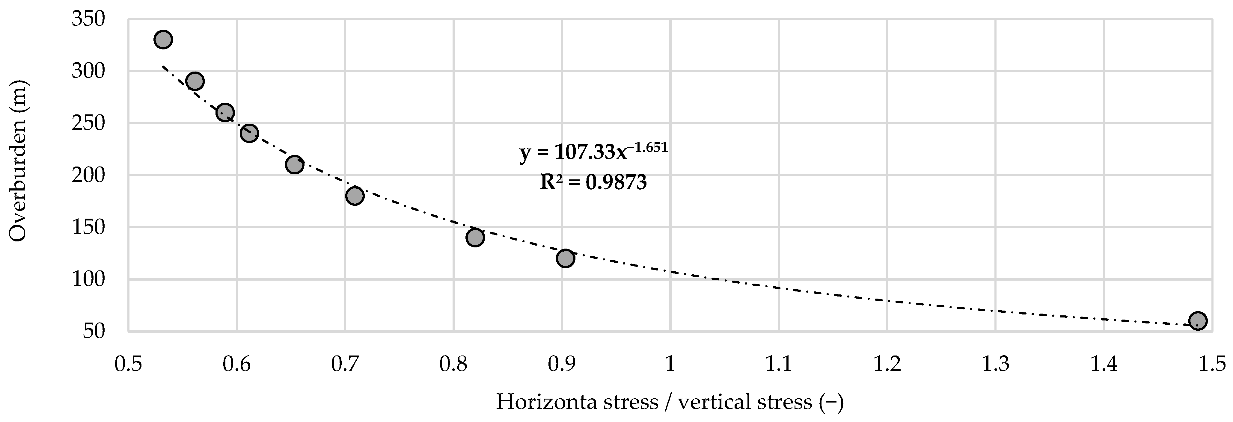 Geosciences 16 00019 g014 Geosciences 16 00019 g014