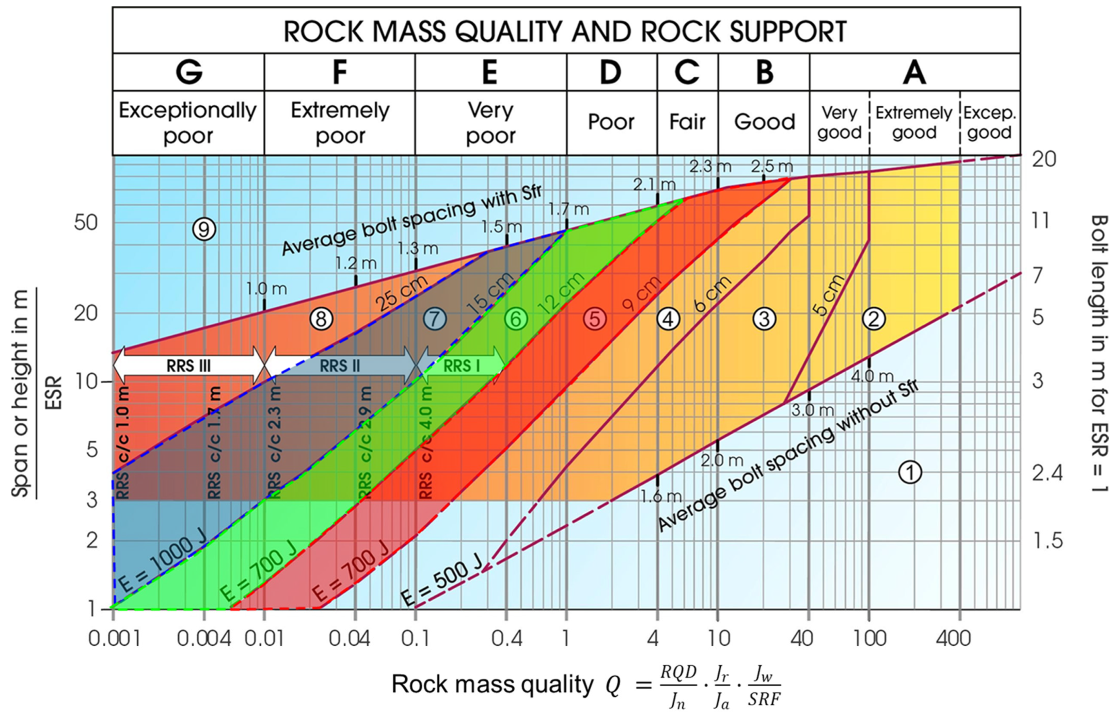 Geosciences 16 00019 g016 Geosciences 16 00019 g016