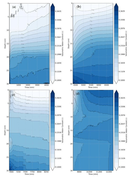 Geosciences 16 00022 g008