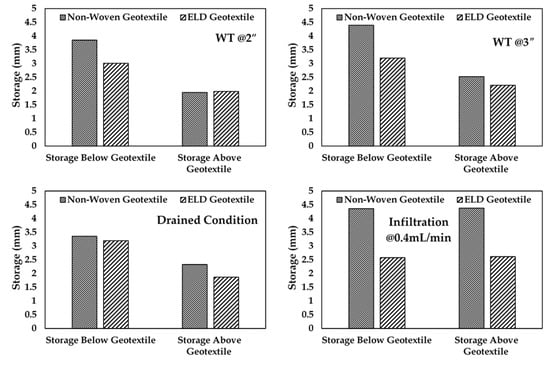 Geosciences 16 00022 g012