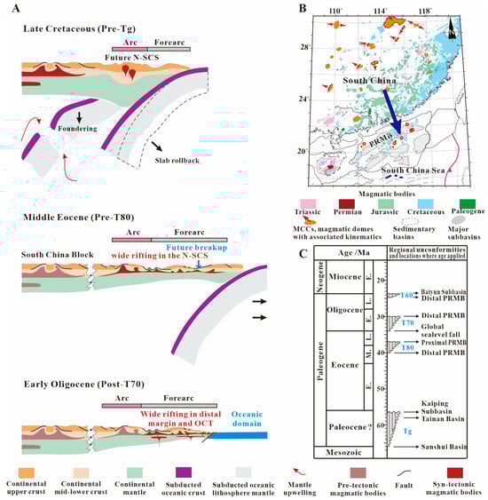 Geosciences 16 00026 g002