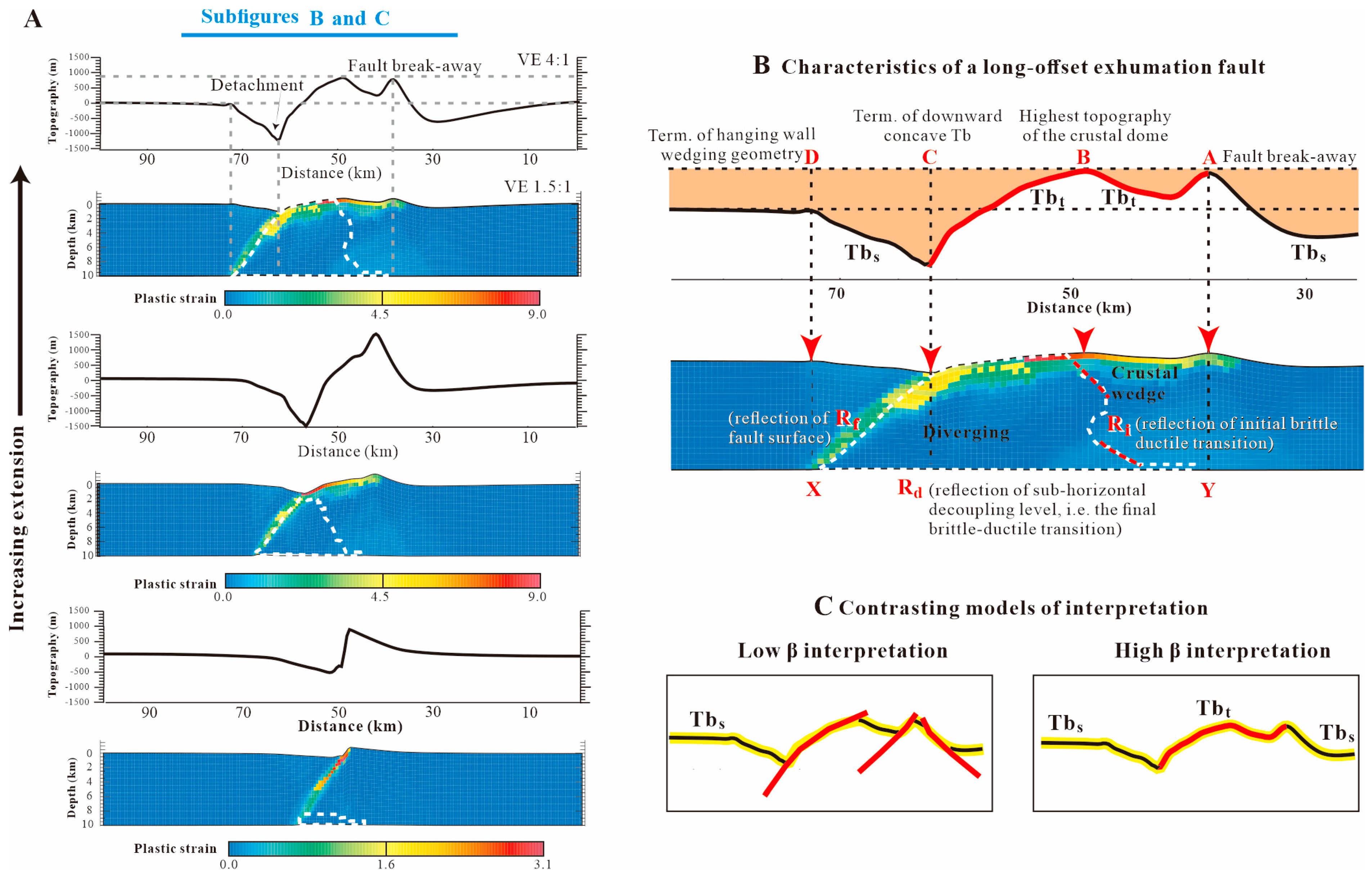 Geosciences 16 00026 g003