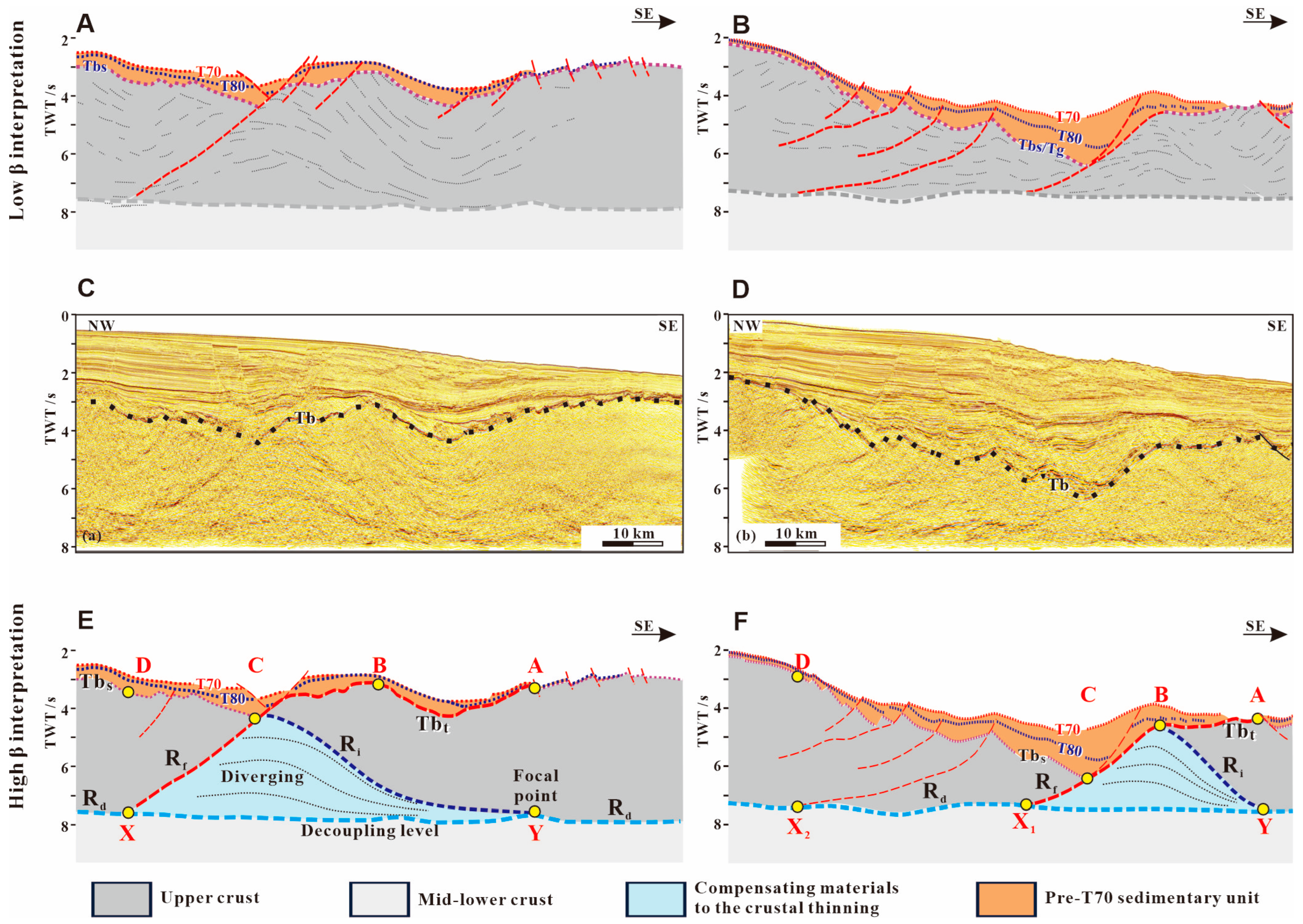 Geosciences 16 00026 g005