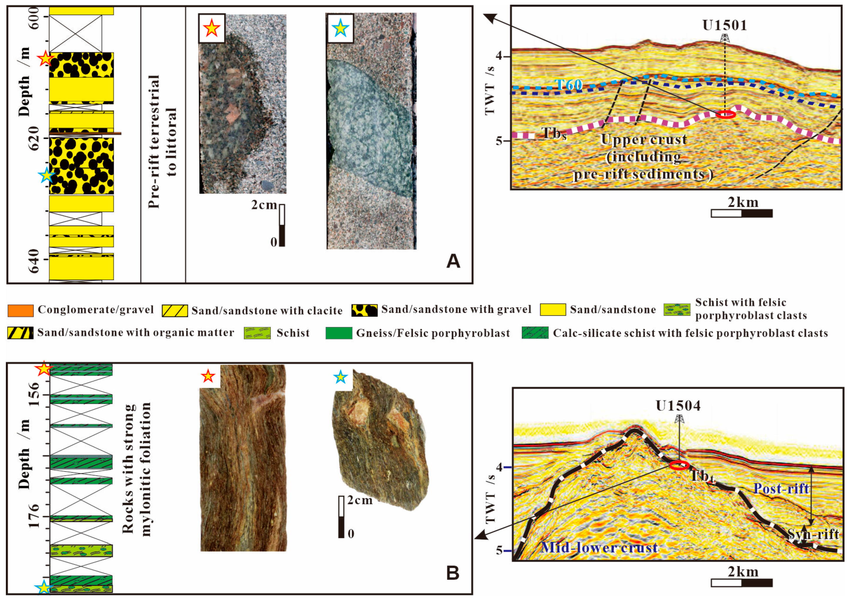 Geosciences 16 00026 g006