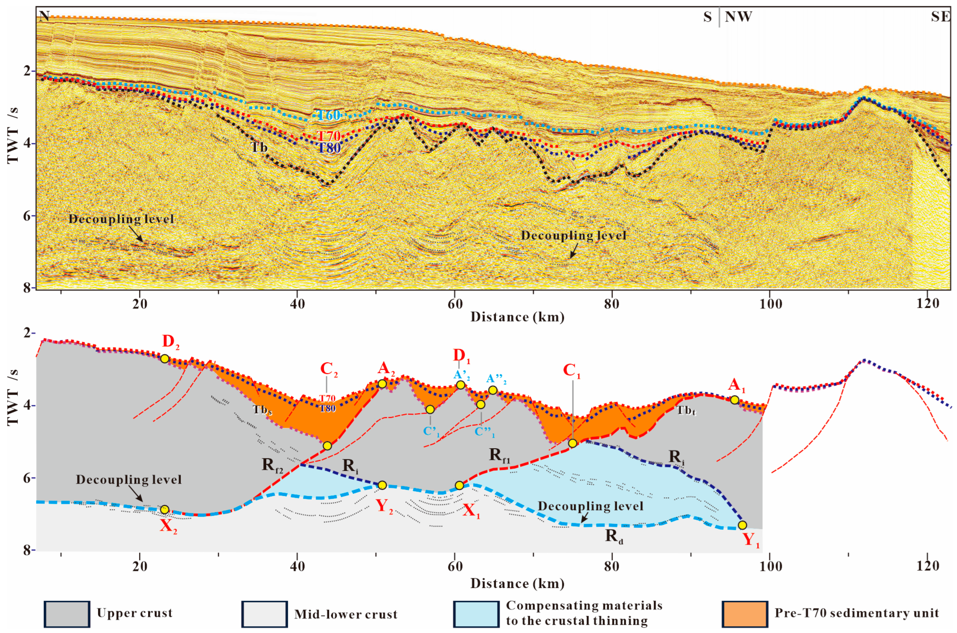Geosciences 16 00026 g007
