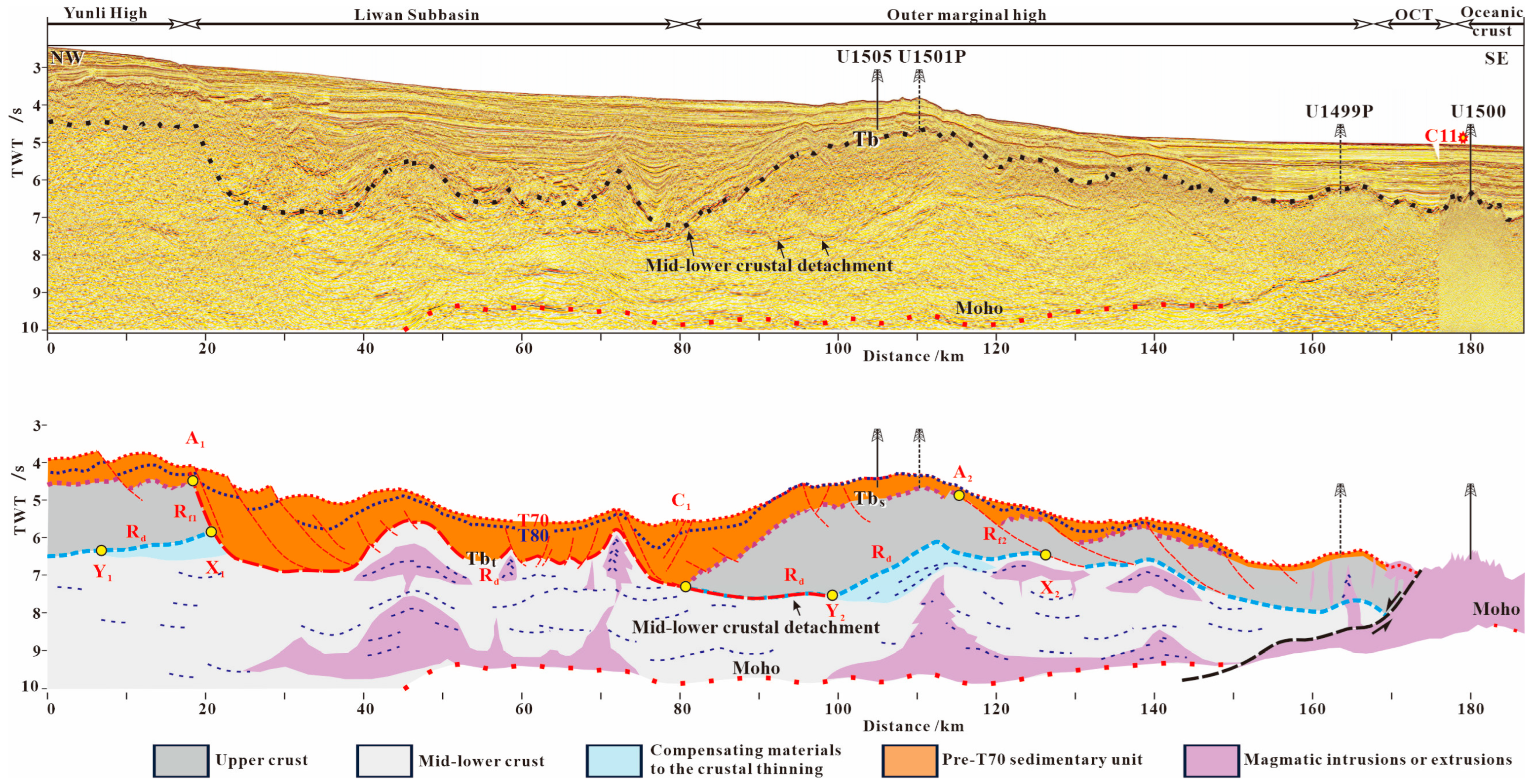 Geosciences 16 00026 g010
