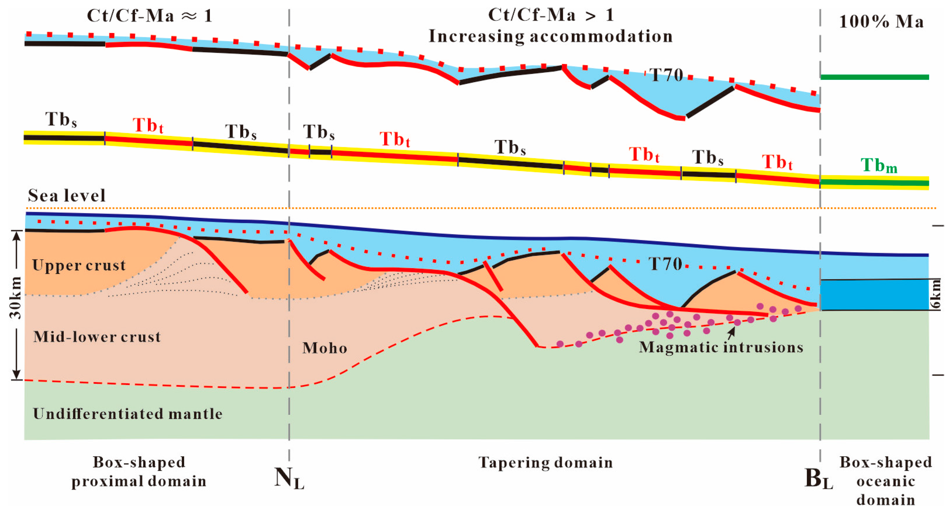 Geosciences 16 00026 g012