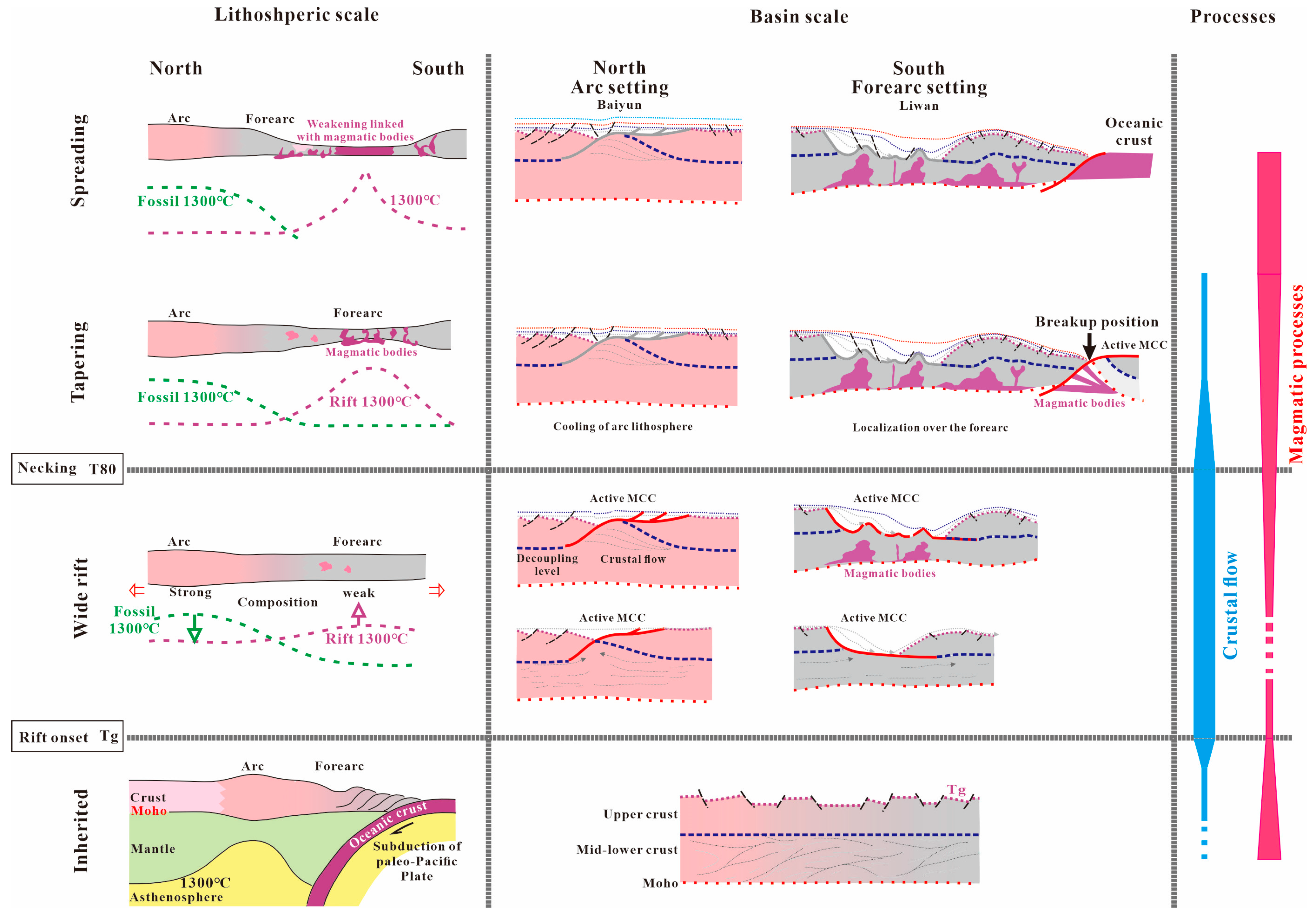 Geosciences 16 00026 g013