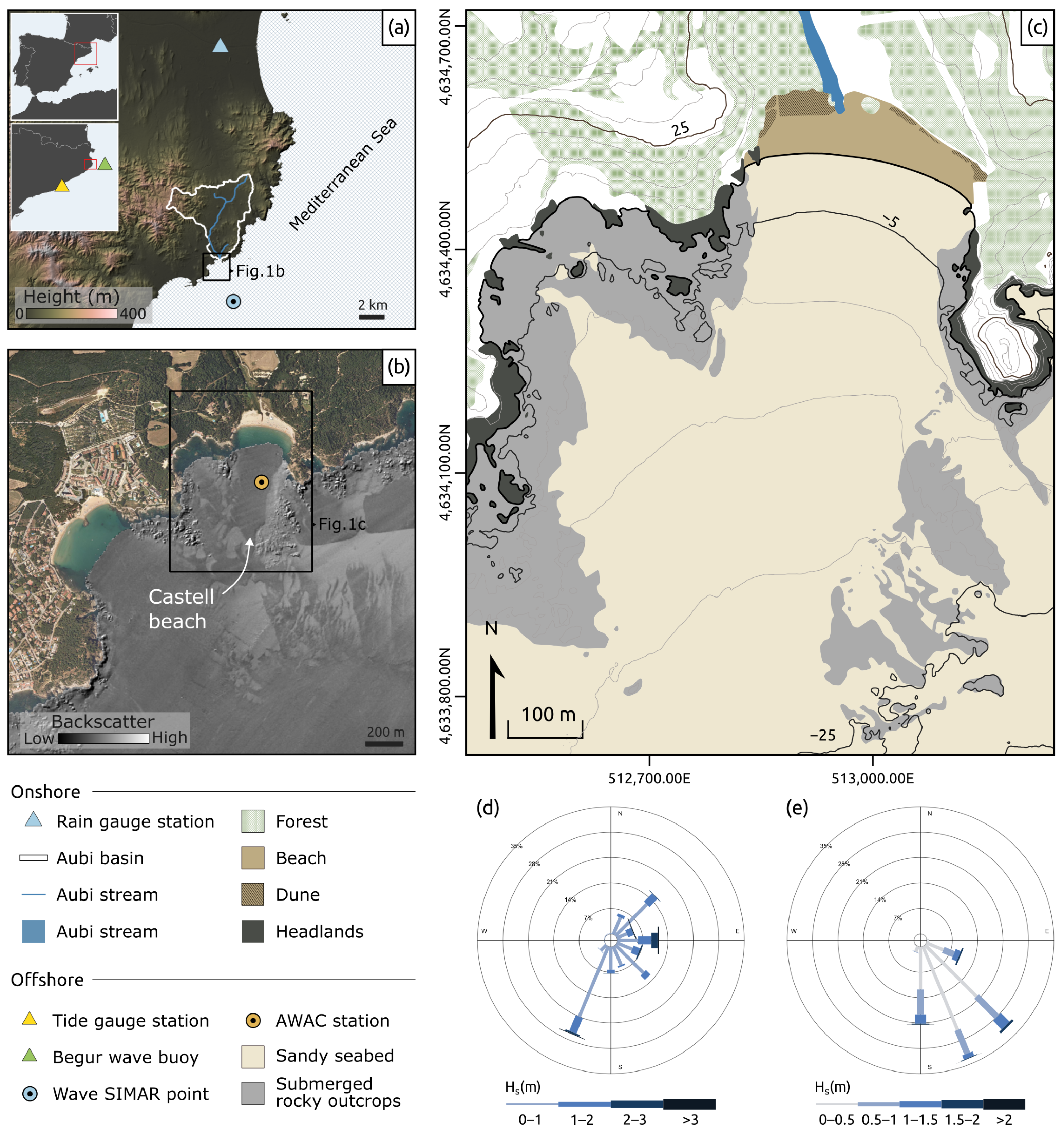 Geosciences 16 00027 g001