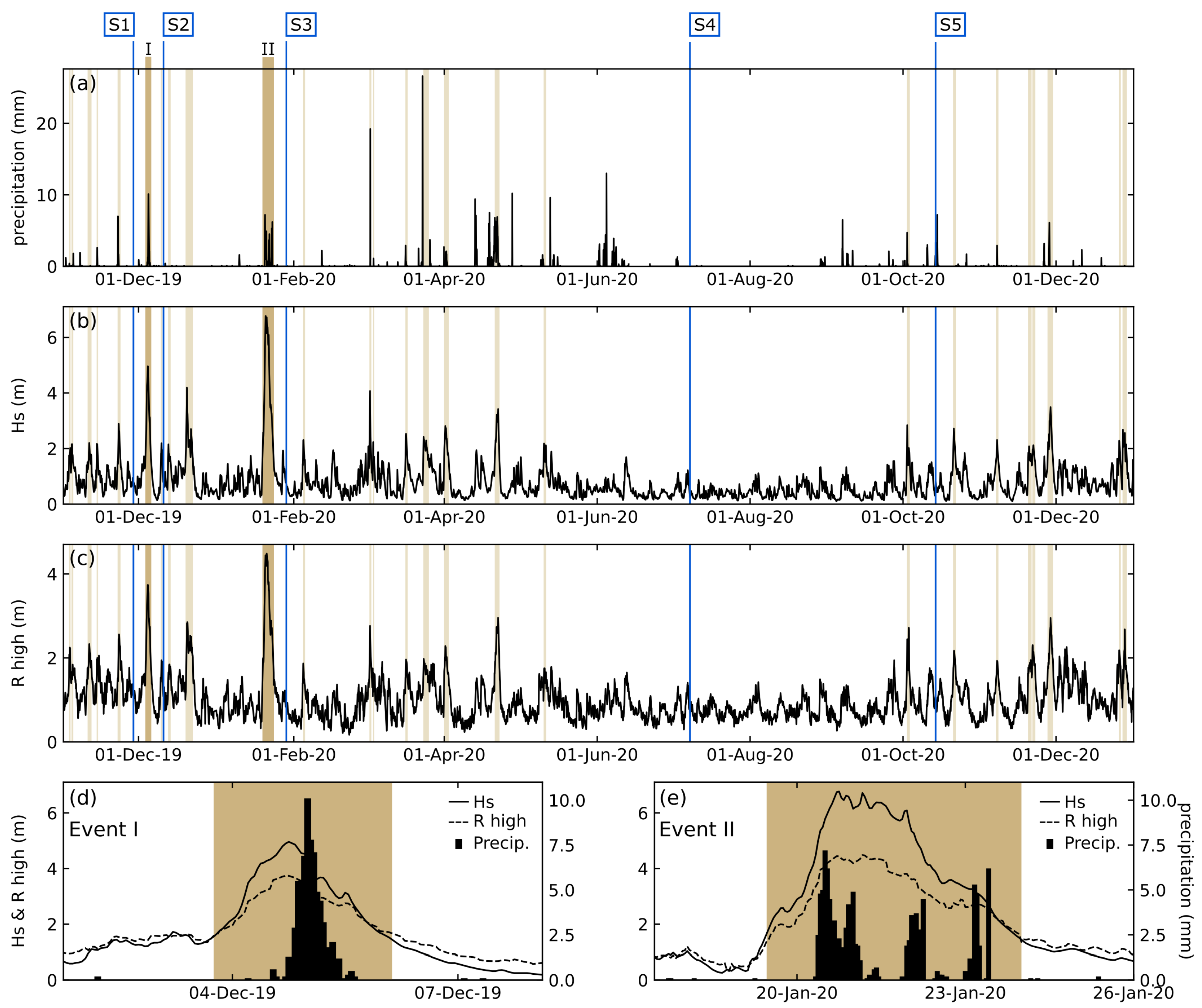 Geosciences 16 00027 g002