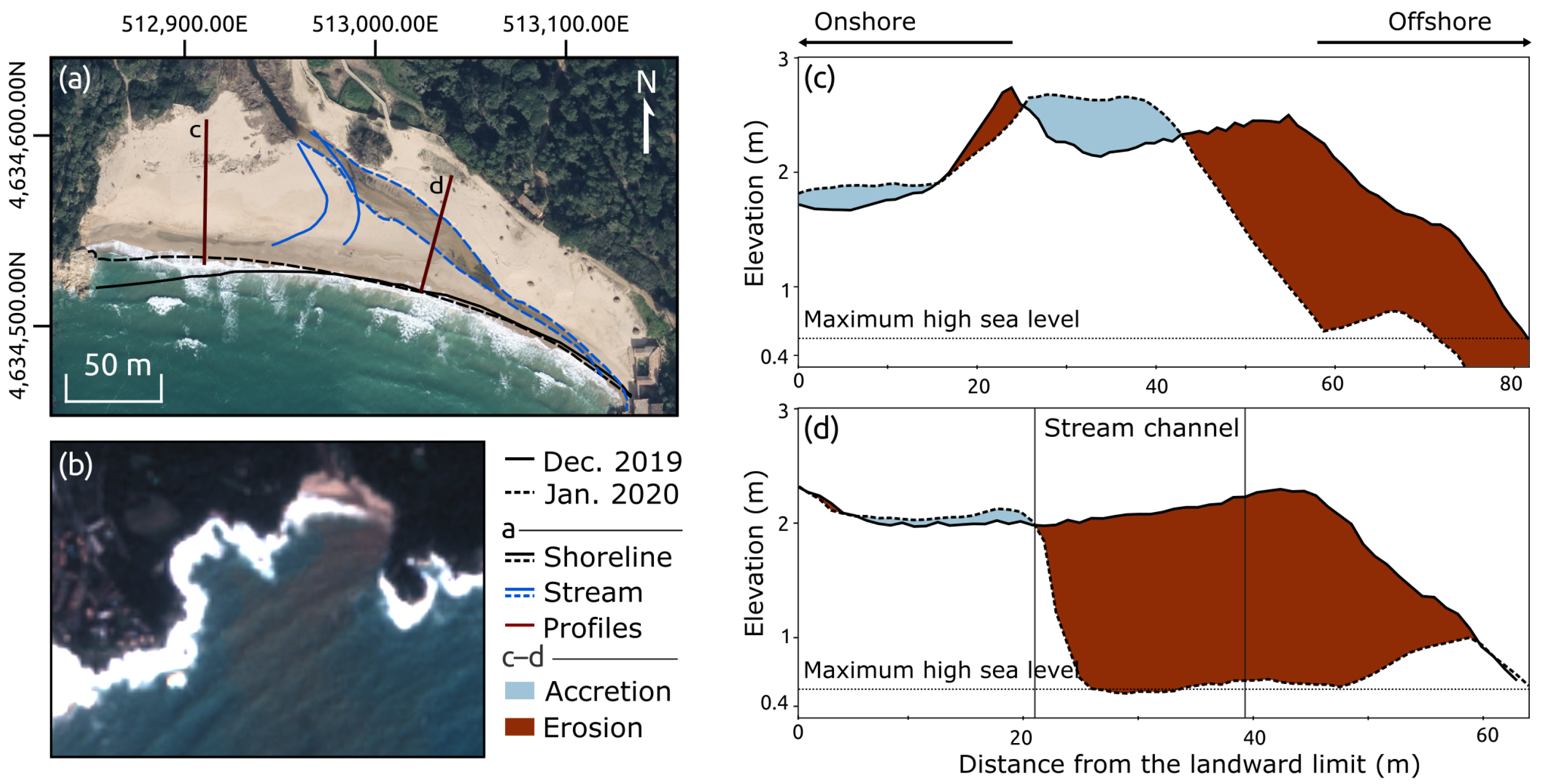 Geosciences 16 00027 g003