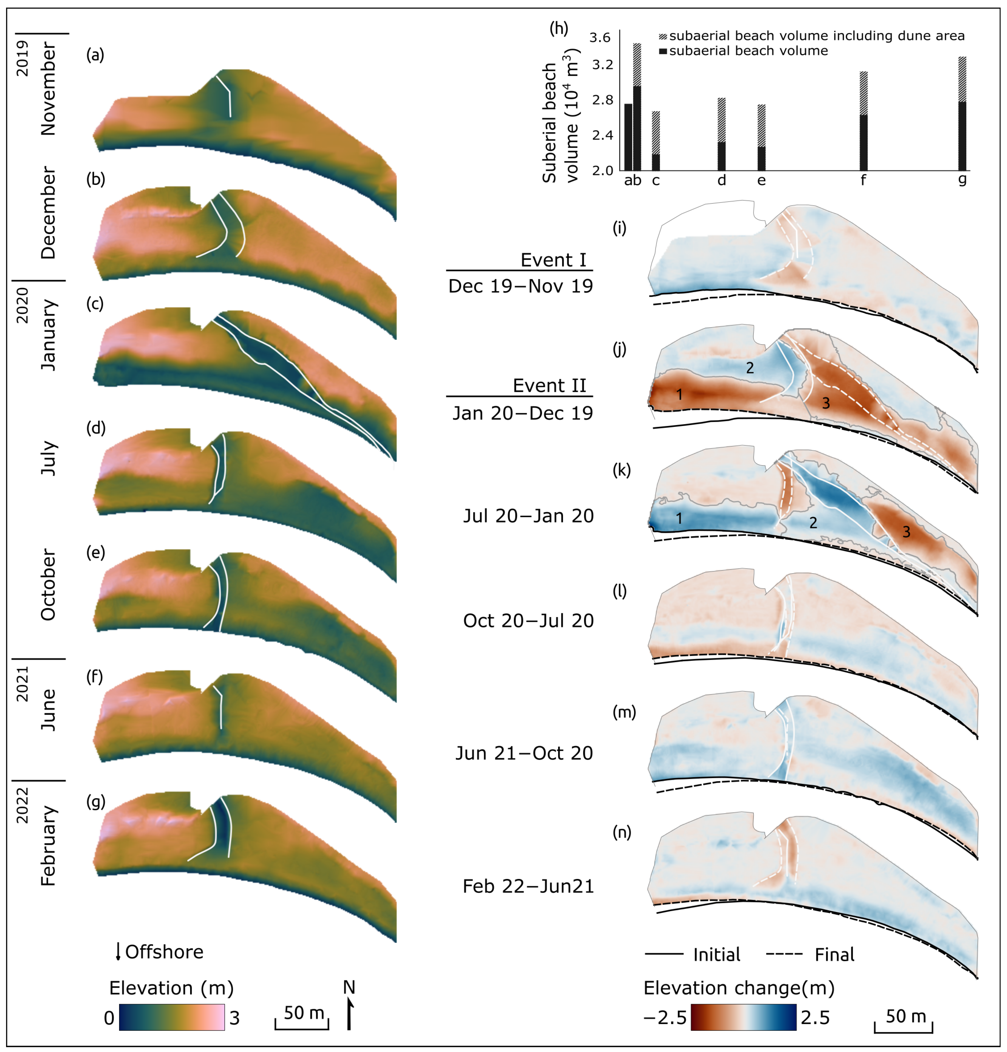 Geosciences 16 00027 g004