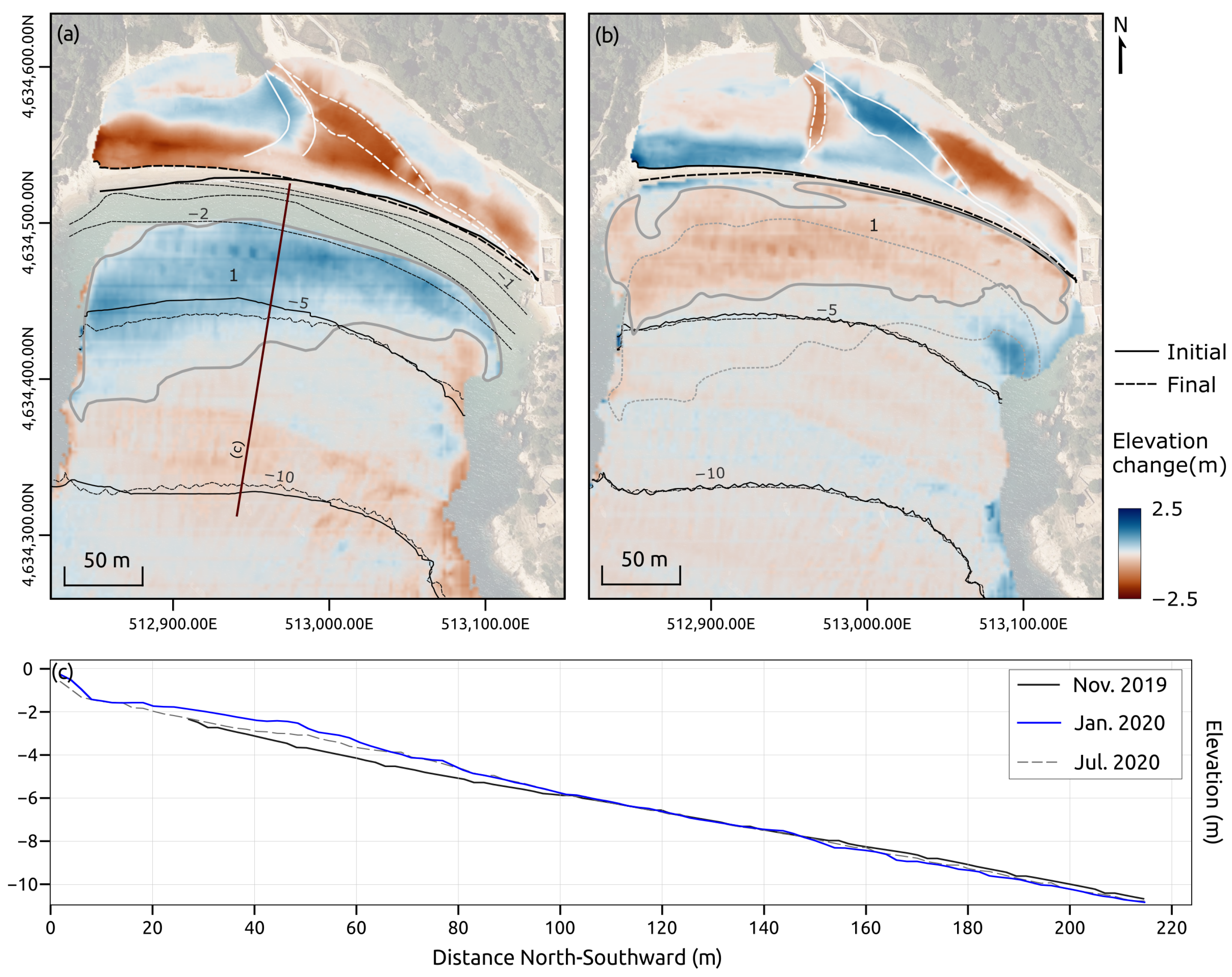Geosciences 16 00027 g005