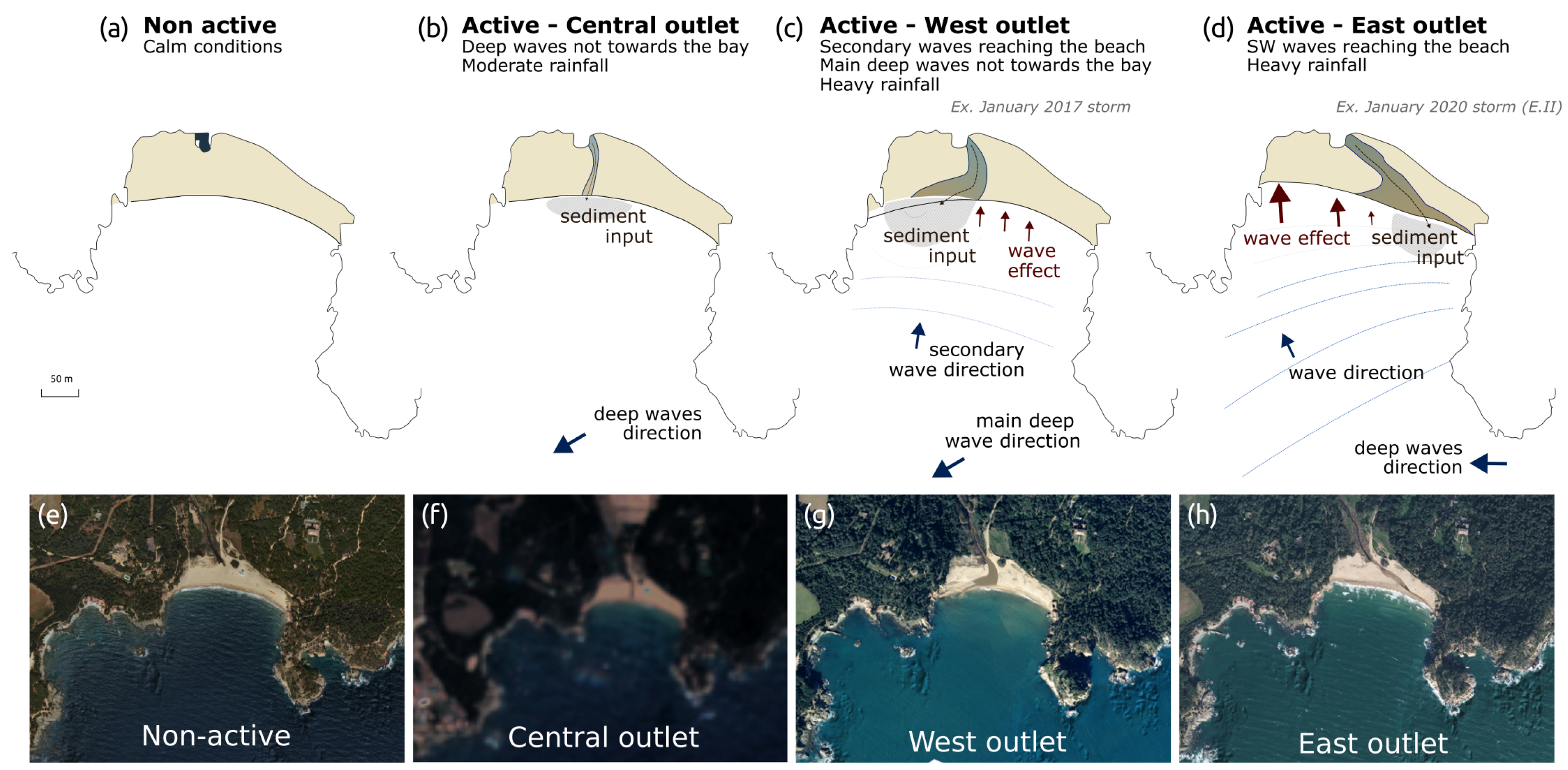 Geosciences 16 00027 g007