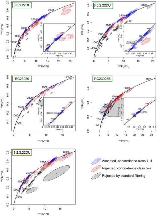 Geosciences 16 00030 g007b
