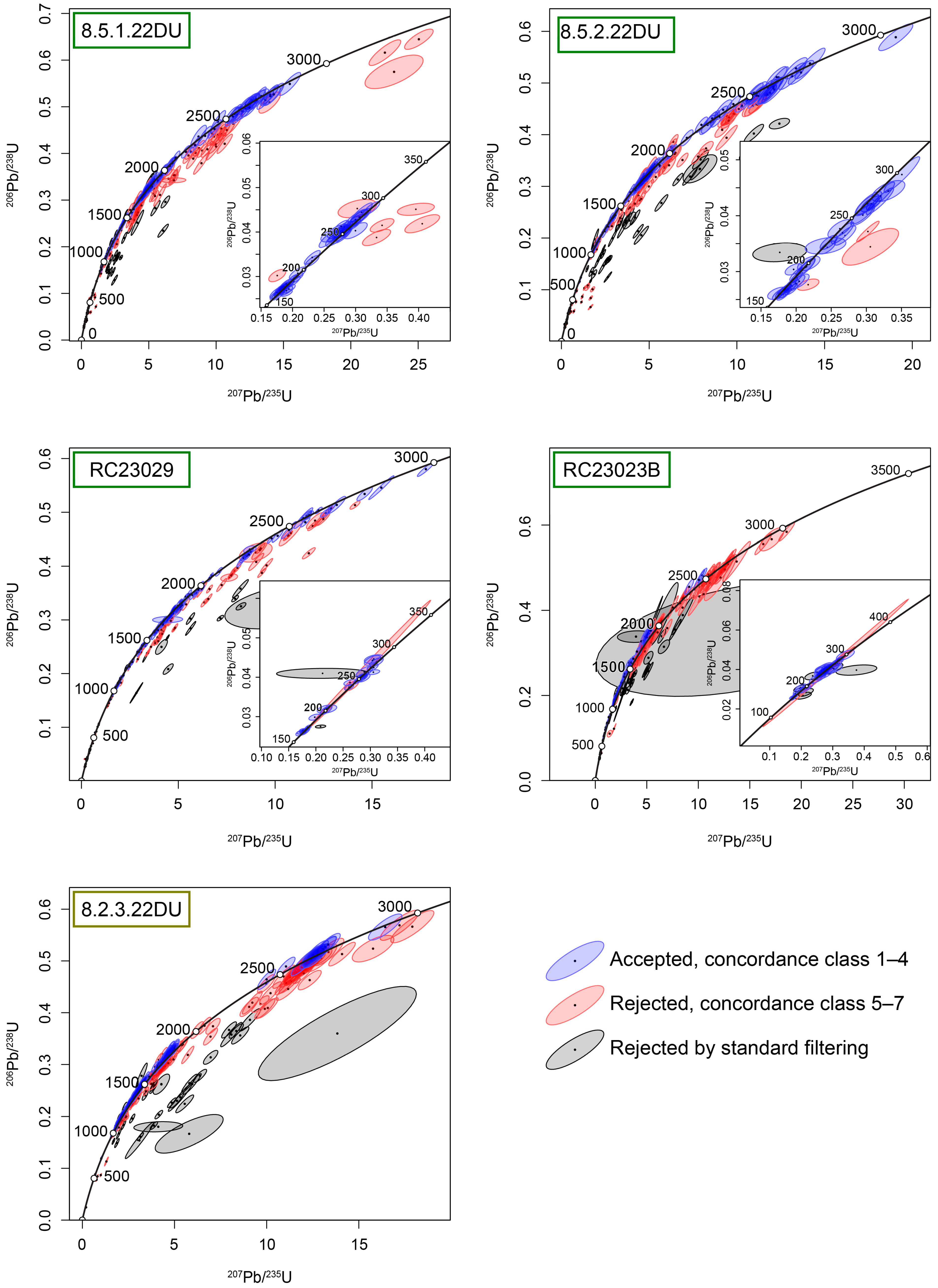 Geosciences 16 00030 g007b Geosciences 16 00030 g007b