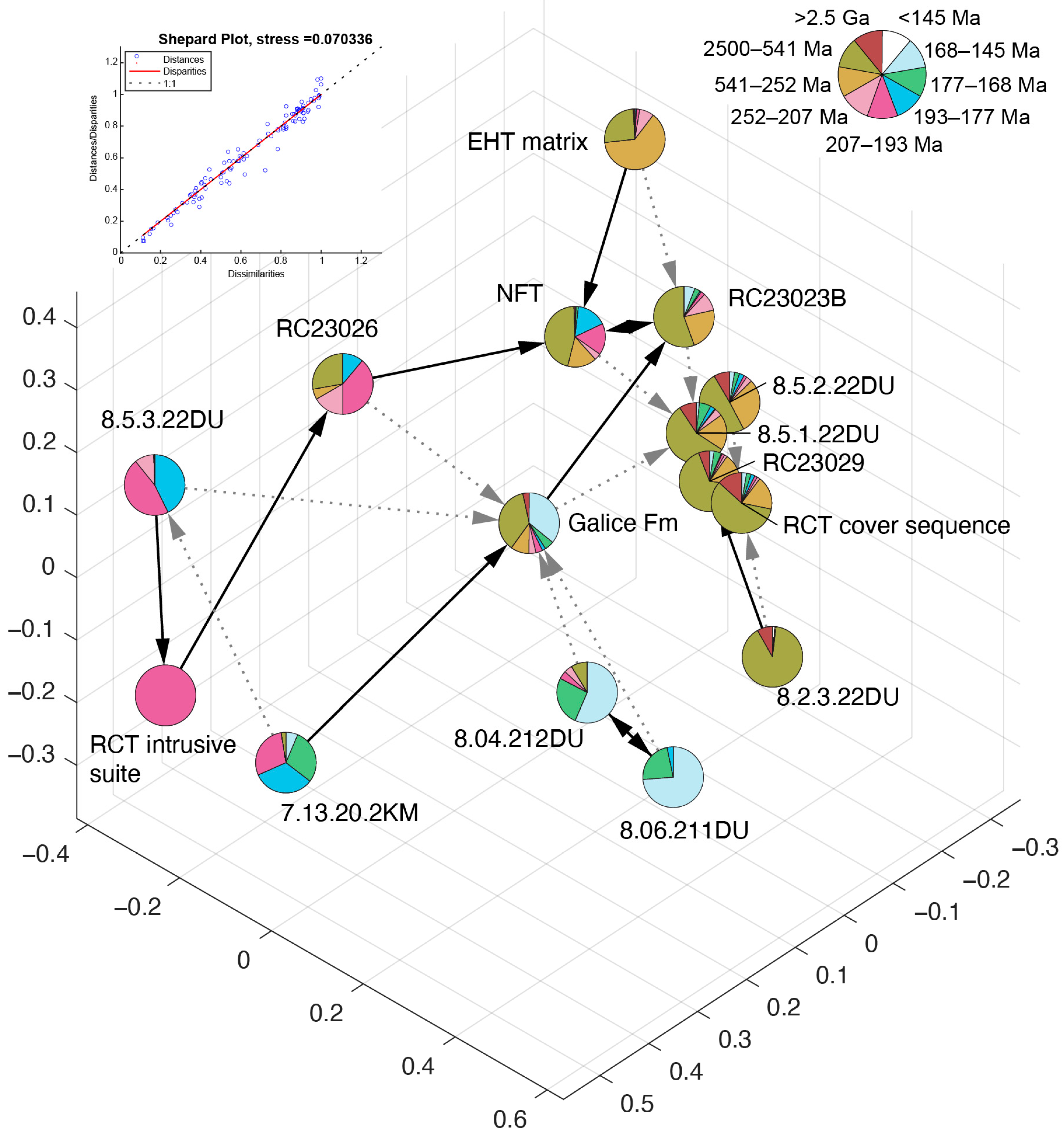 Geosciences 16 00030 g009 Geosciences 16 00030 g009