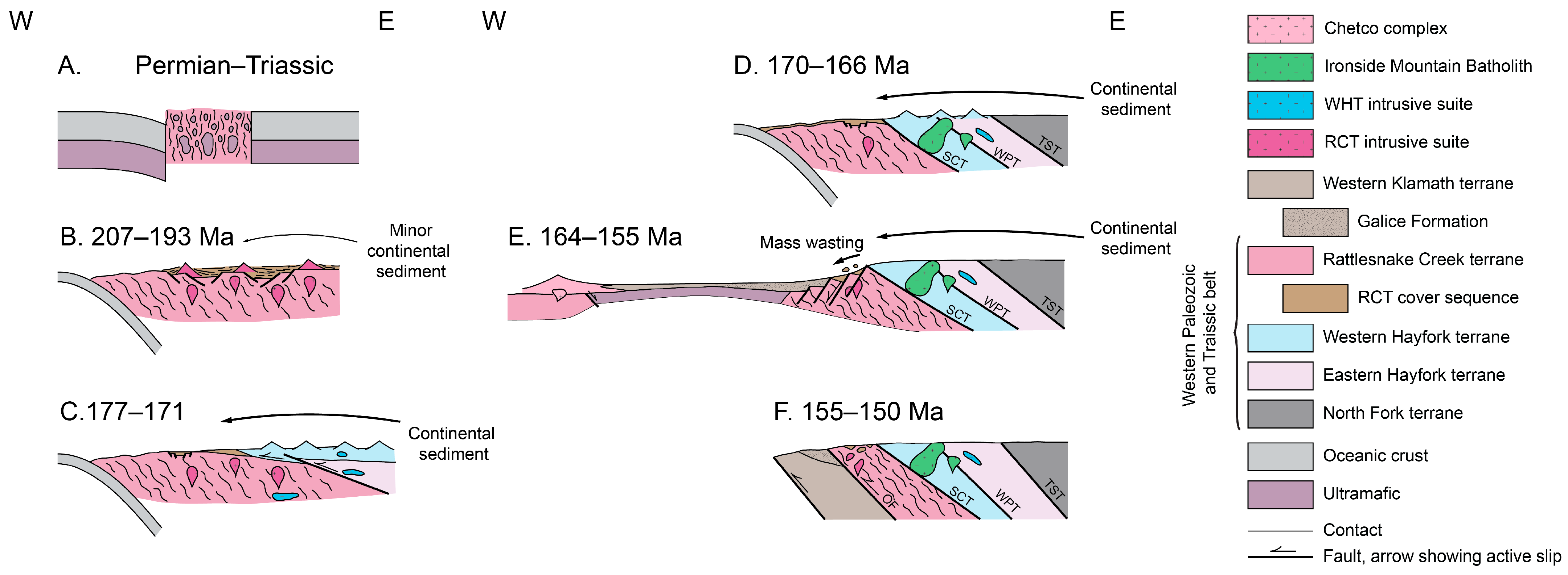 Geosciences 16 00030 g010 Geosciences 16 00030 g010